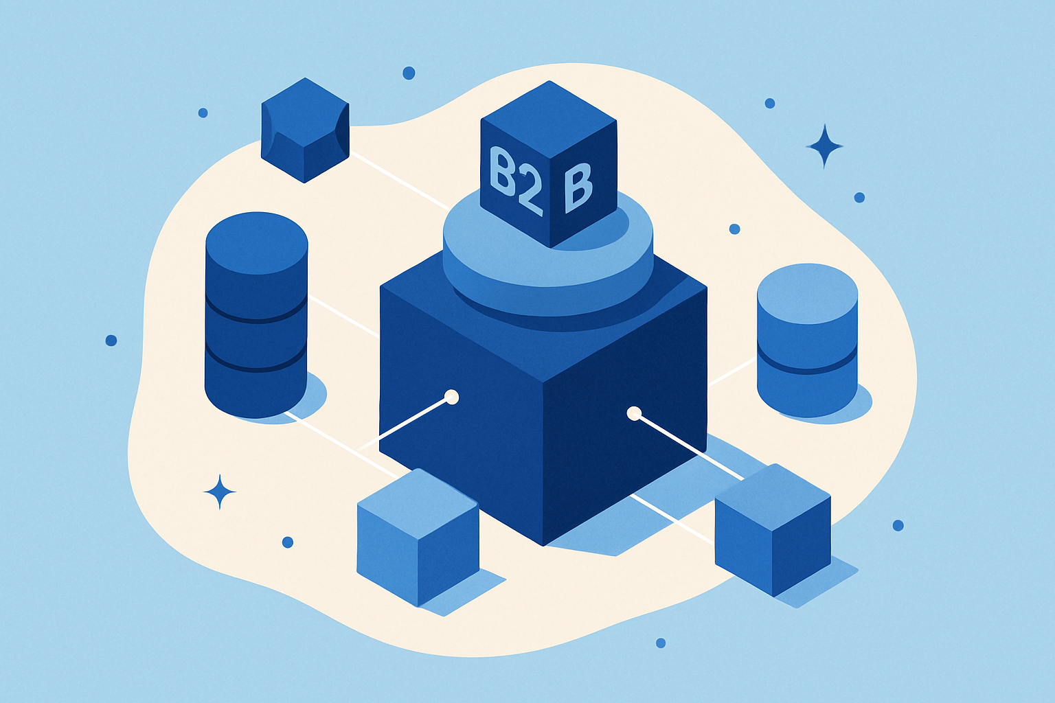 best ai gtm platform b2b 2026